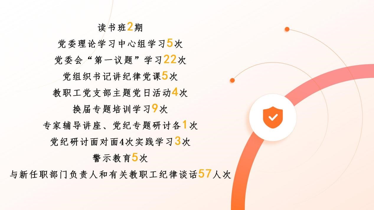 太阳集团tyc33455结合实际 扎实开展党纪学习教育 图片2.jpg